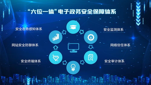 市大數據發展管理局 強化網絡安全監管服務，筑牢互聯網安全防線